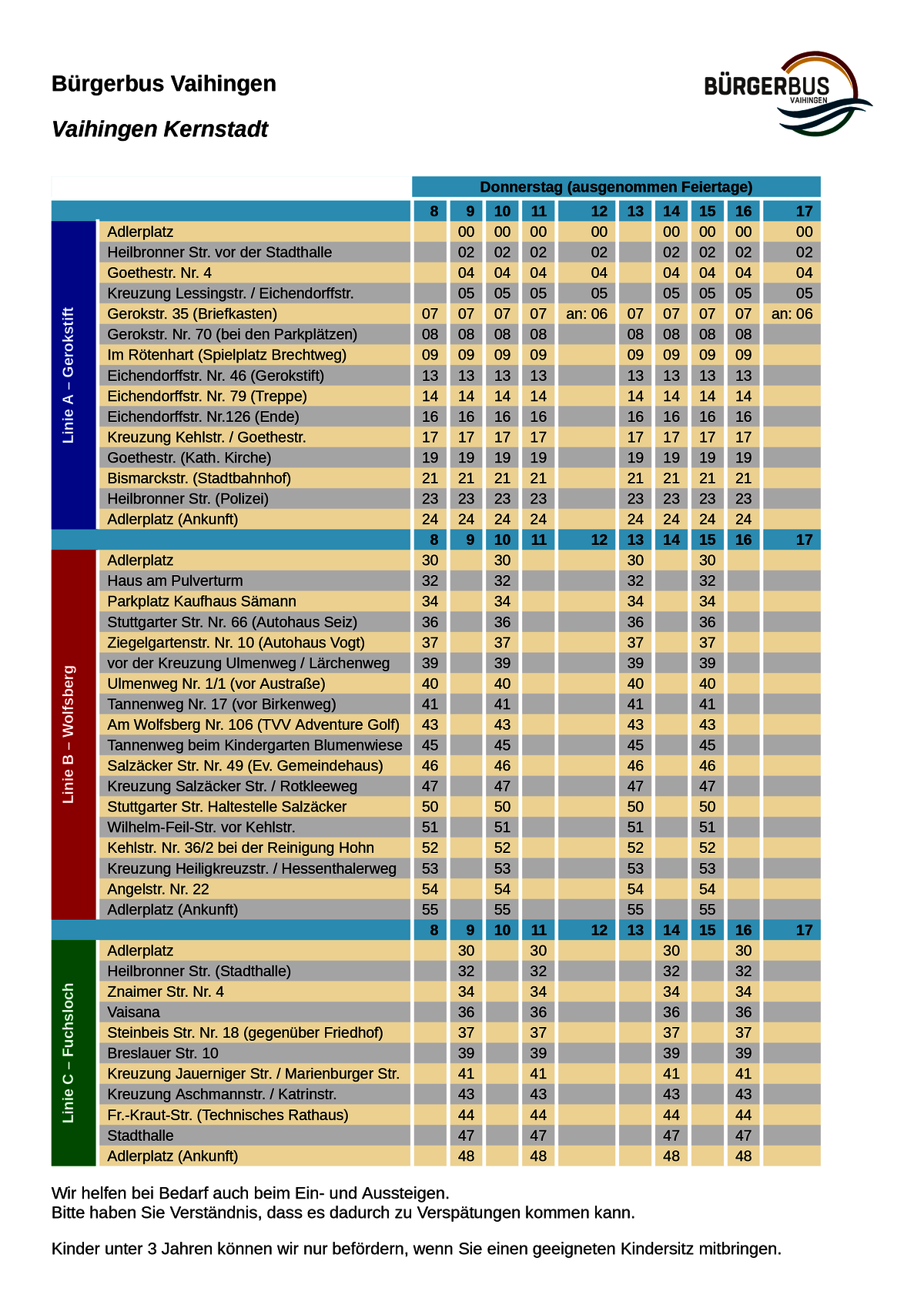 Gesamtfahrplan Kernstadt